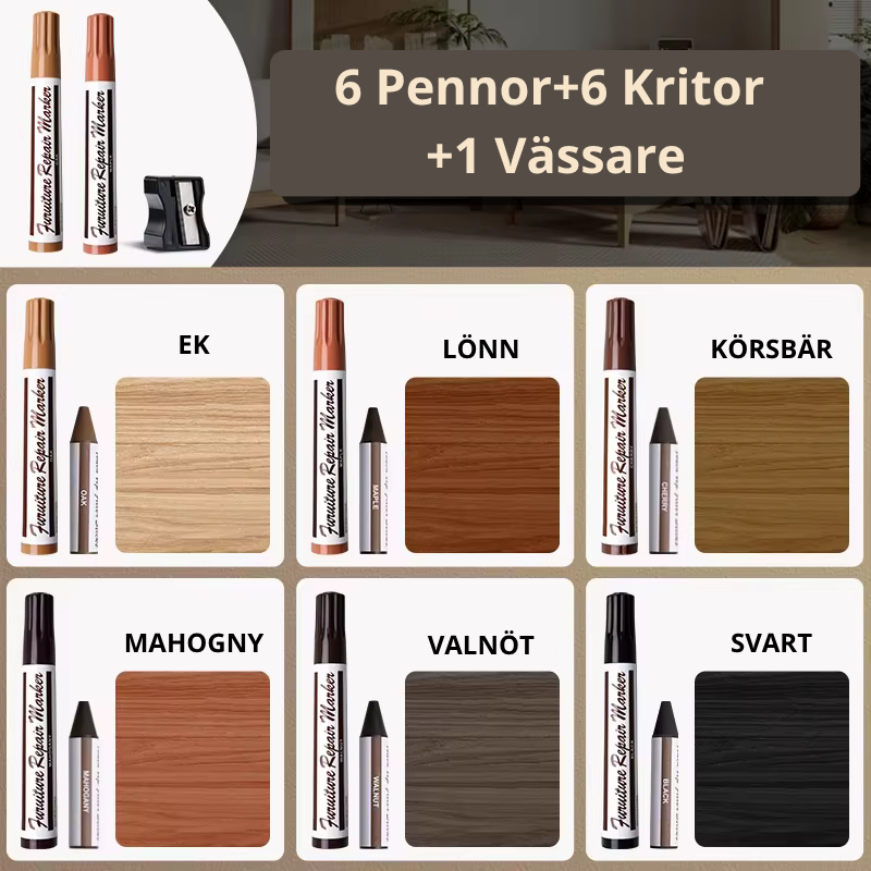FixPen Kit - Säg hejdå till repor och märken