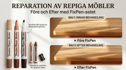 FixPen Kit - Säg hejdå till repor och märken