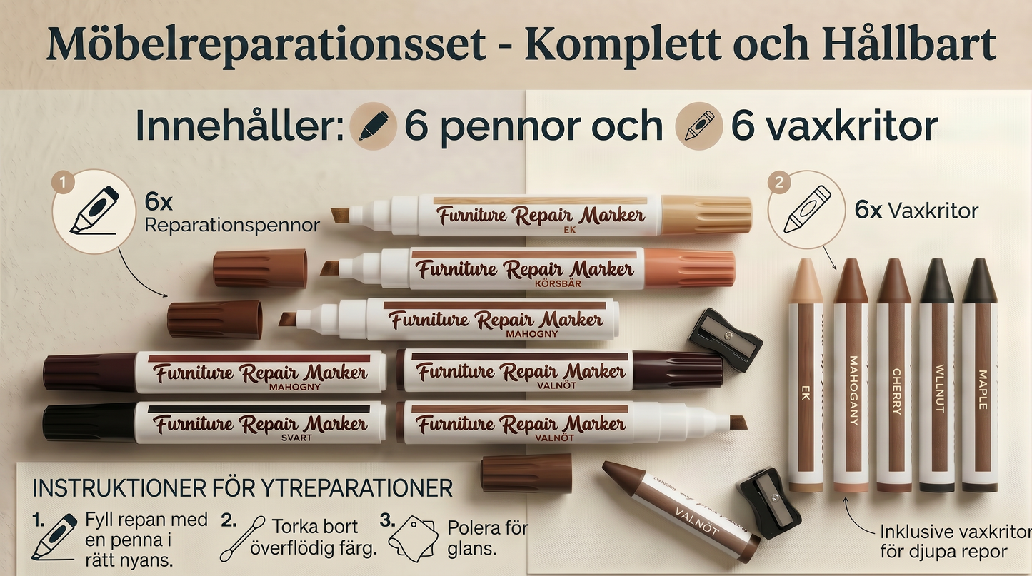 FixPen Kit - Säg hejdå till repor och märken