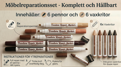 FixPen Kit - Säg hejdå till repor och märken